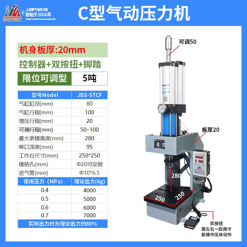 产品详情