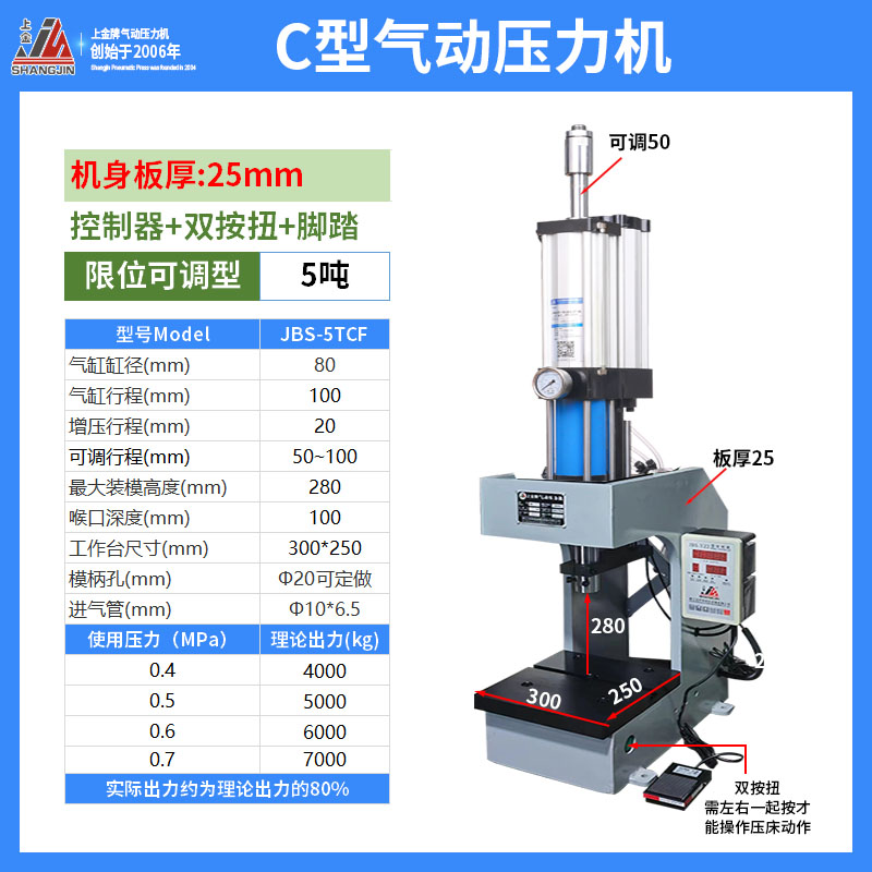 产品详情